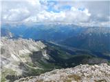 Passo di Costalunga / Karerpass - Roda di Vael / Rotwand